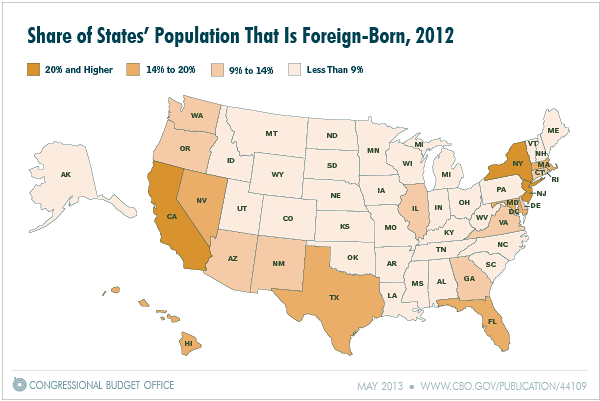 Share of States' Population That Is Foreign-Born, 2012
